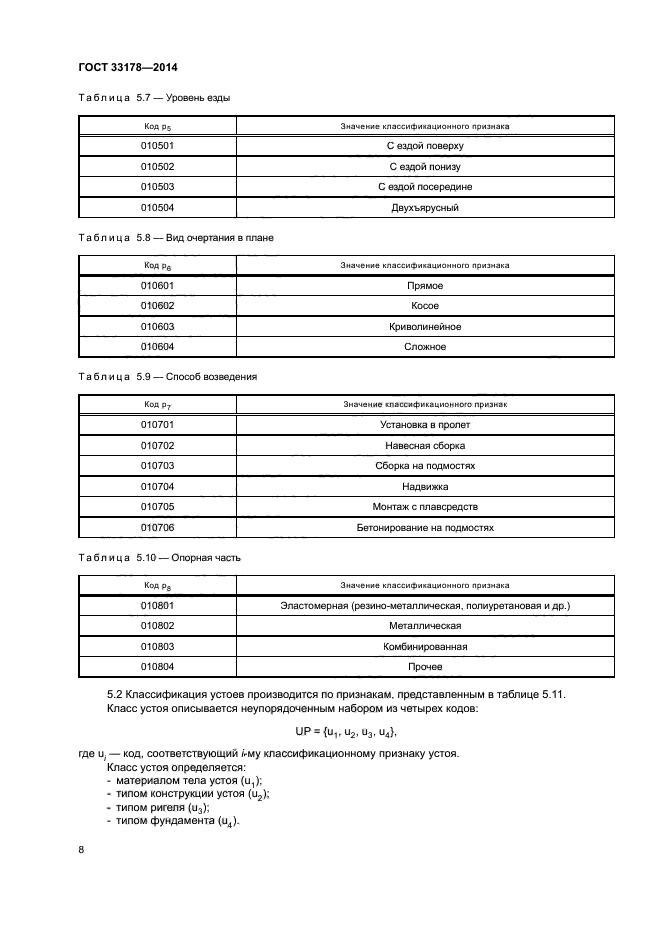 ГОСТ 33178-2014