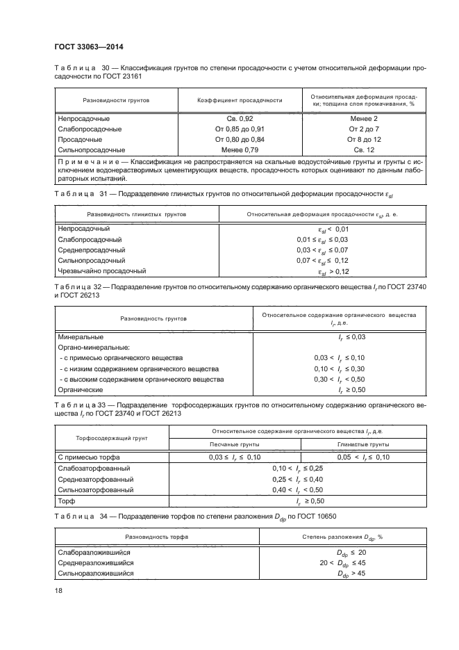 ГОСТ 33063-2014