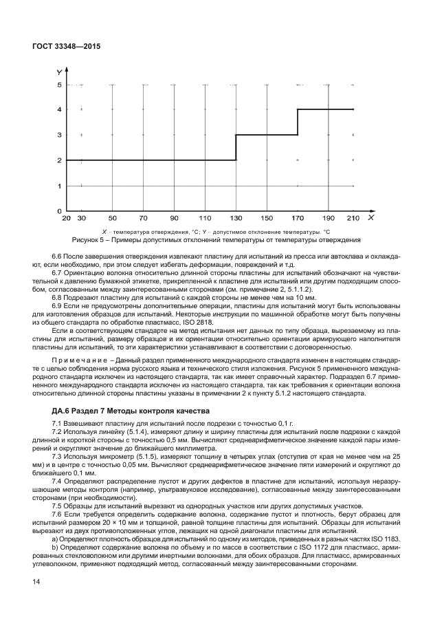 ГОСТ 33348-2015