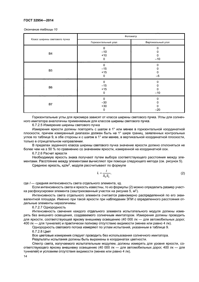 ГОСТ 32954-2014