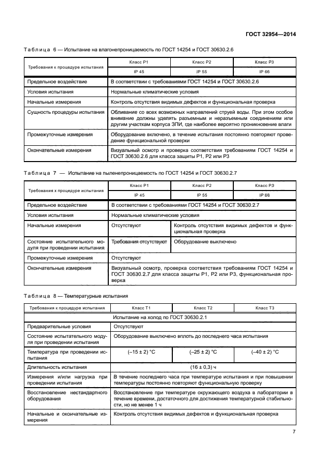 ГОСТ 32954-2014