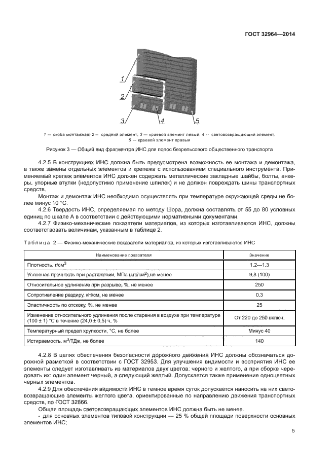 ГОСТ 32964-2014