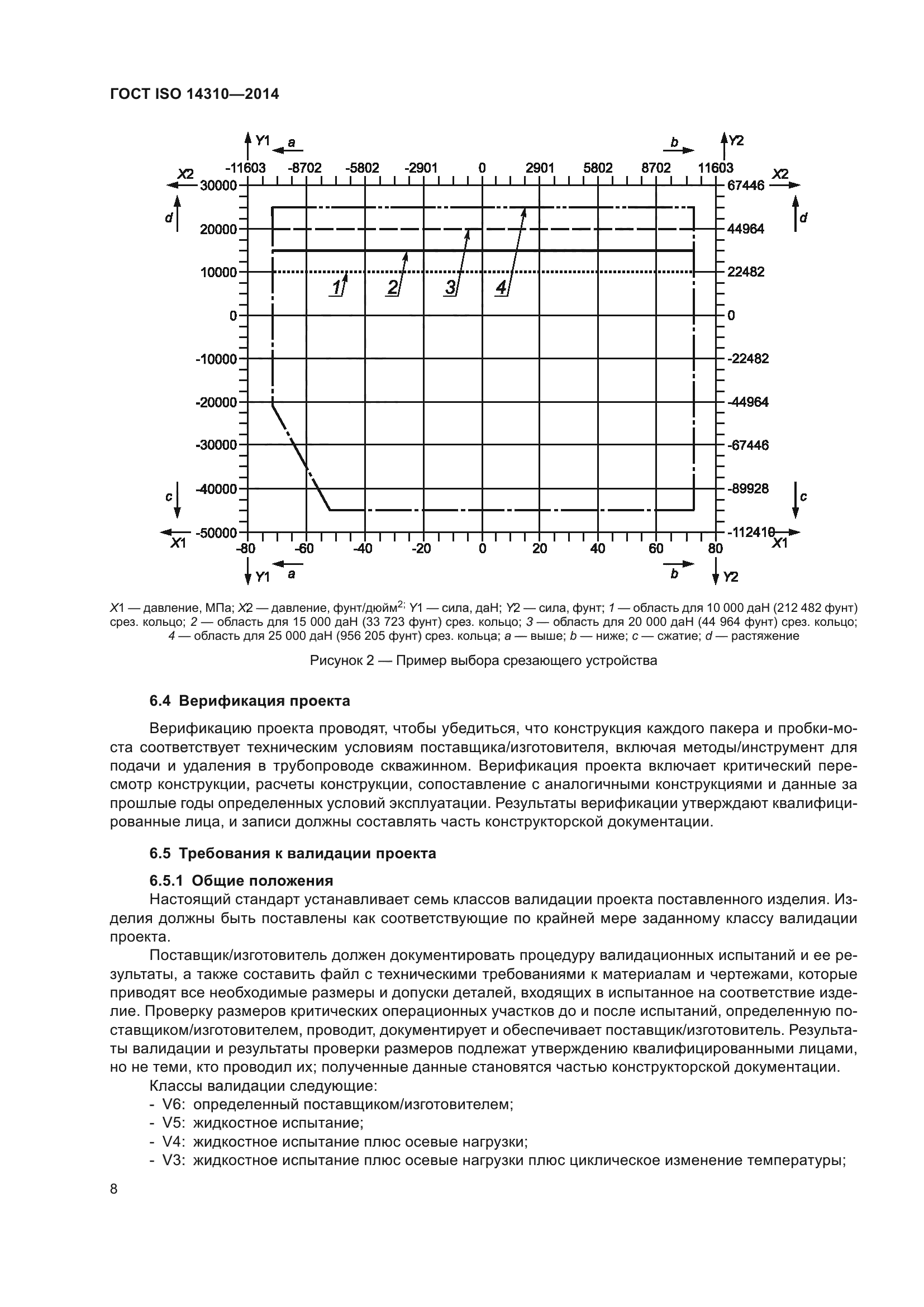 ГОСТ ISO 14310-2014