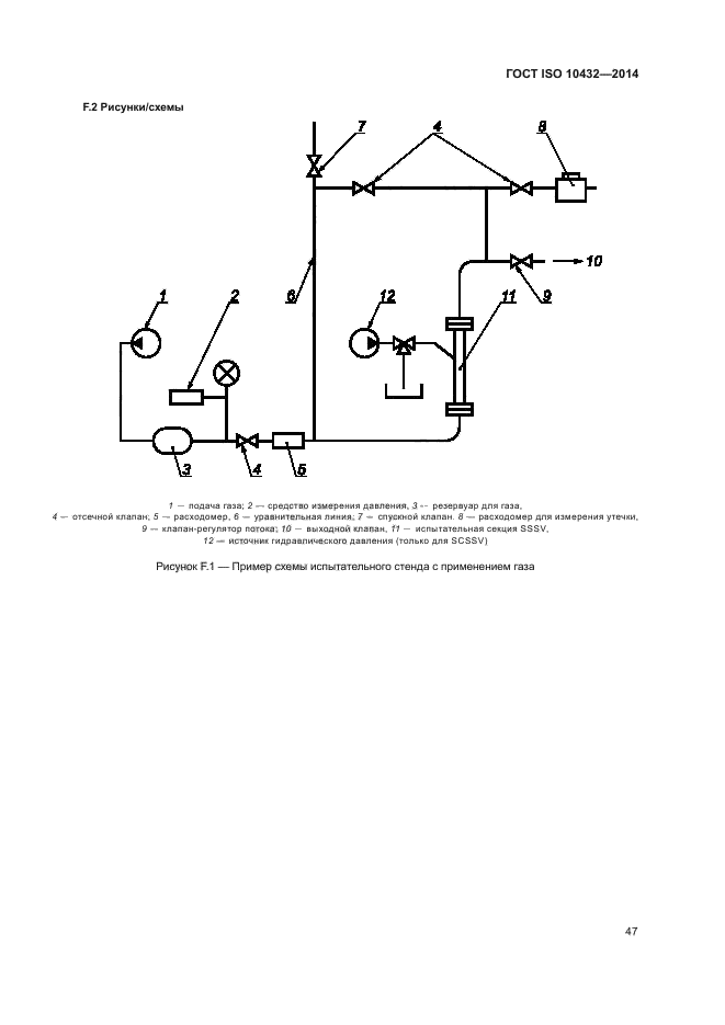 ГОСТ ISO 10432-2014