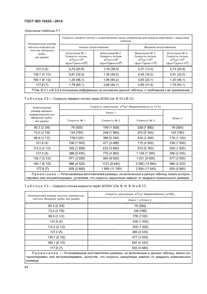 ГОСТ ISO 10432-2014