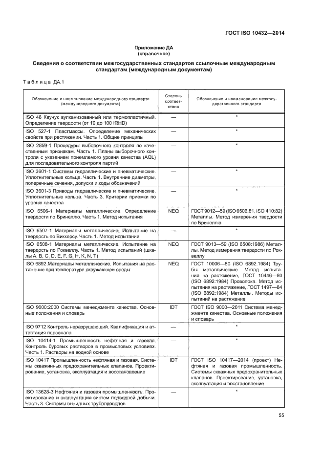 ГОСТ ISO 10432-2014