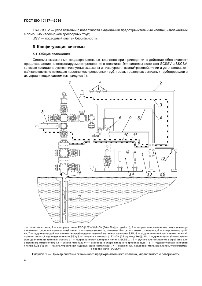 ГОСТ ISO 10417-2014