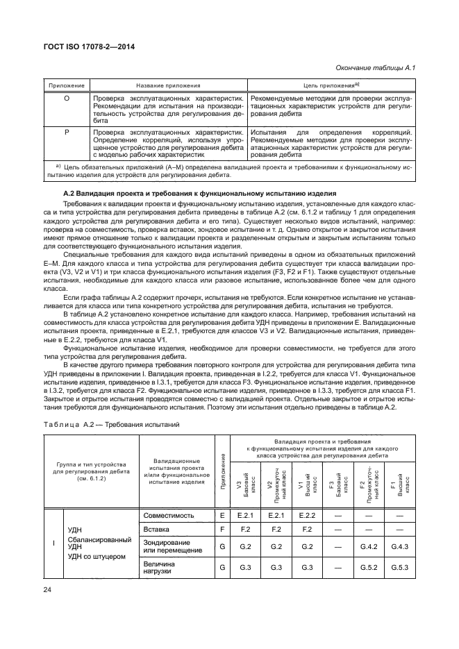 ГОСТ ISO 17078-2-2014