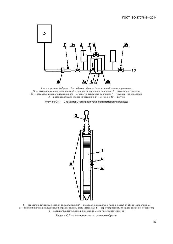 ГОСТ ISO 17078-2-2014