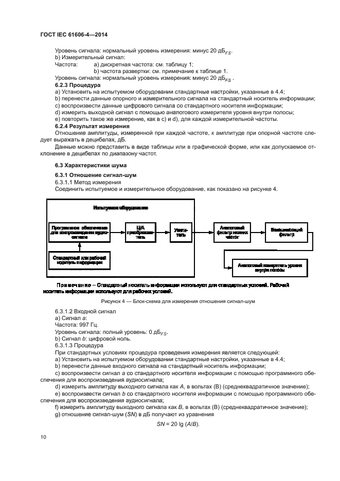 ГОСТ IEC 61606-4-2014