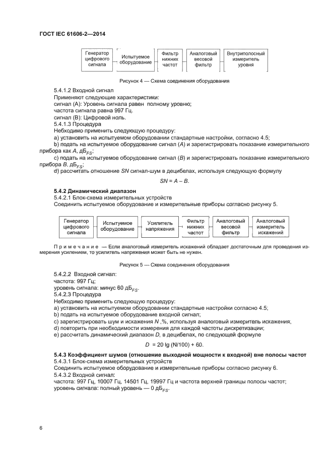 ГОСТ IEC 61606-2-2014