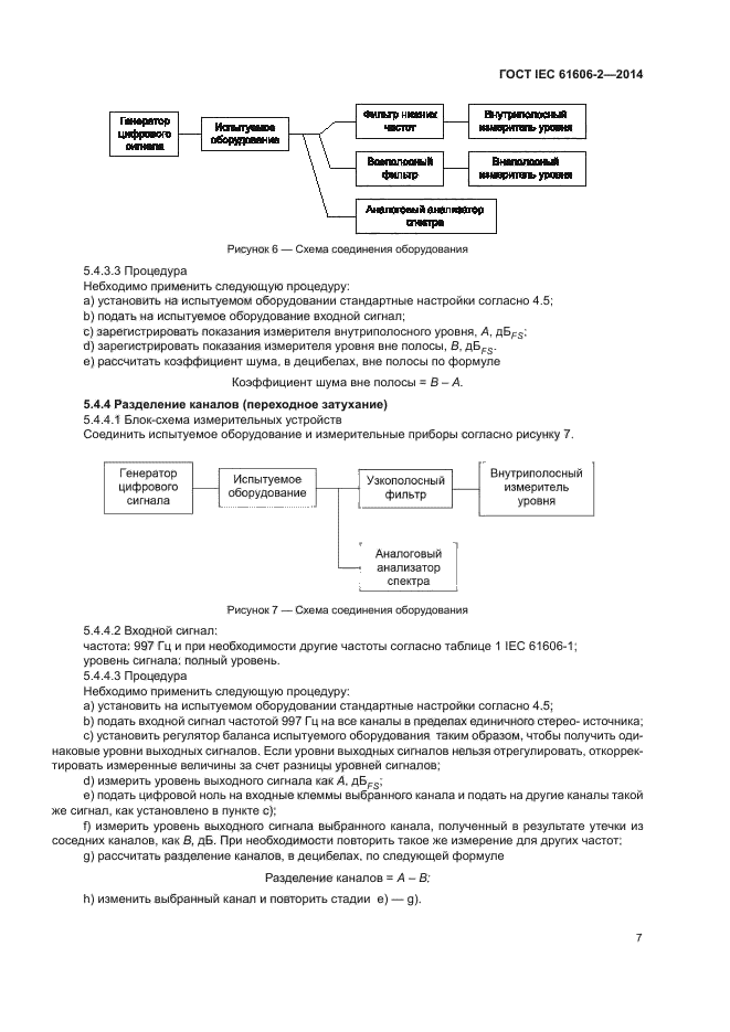 ГОСТ IEC 61606-2-2014