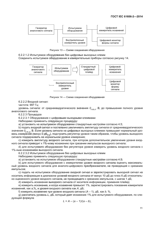 ГОСТ IEC 61606-2-2014