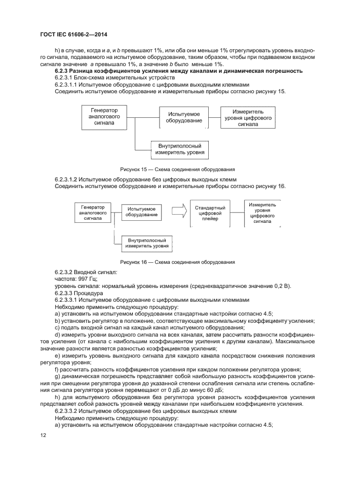 ГОСТ IEC 61606-2-2014