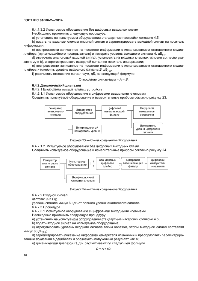 ГОСТ IEC 61606-2-2014