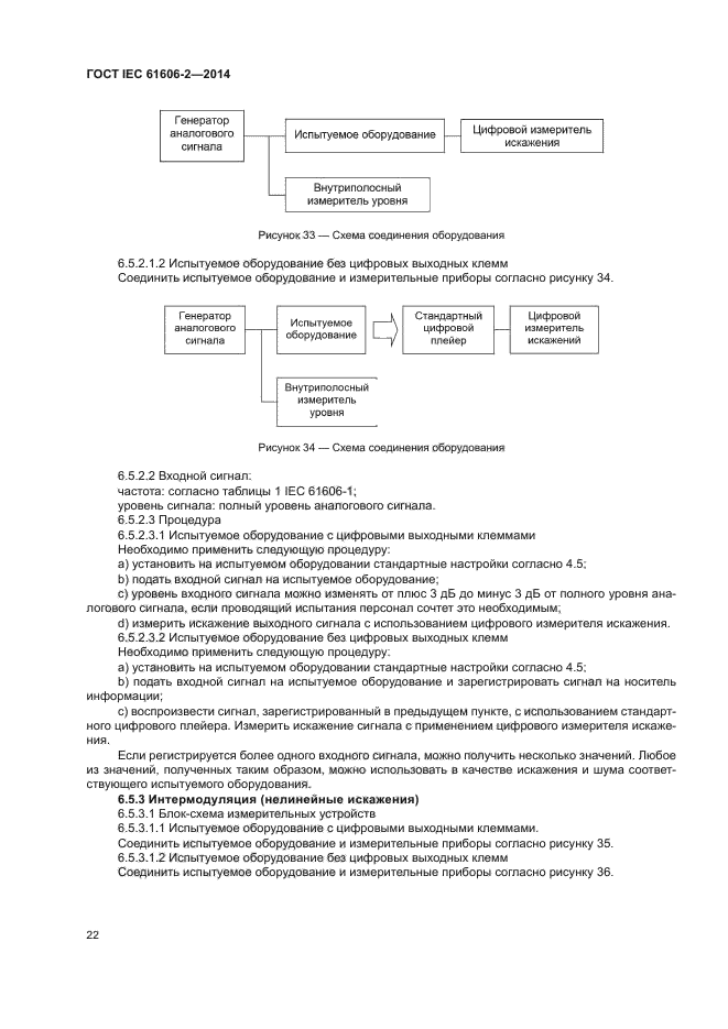 ГОСТ IEC 61606-2-2014