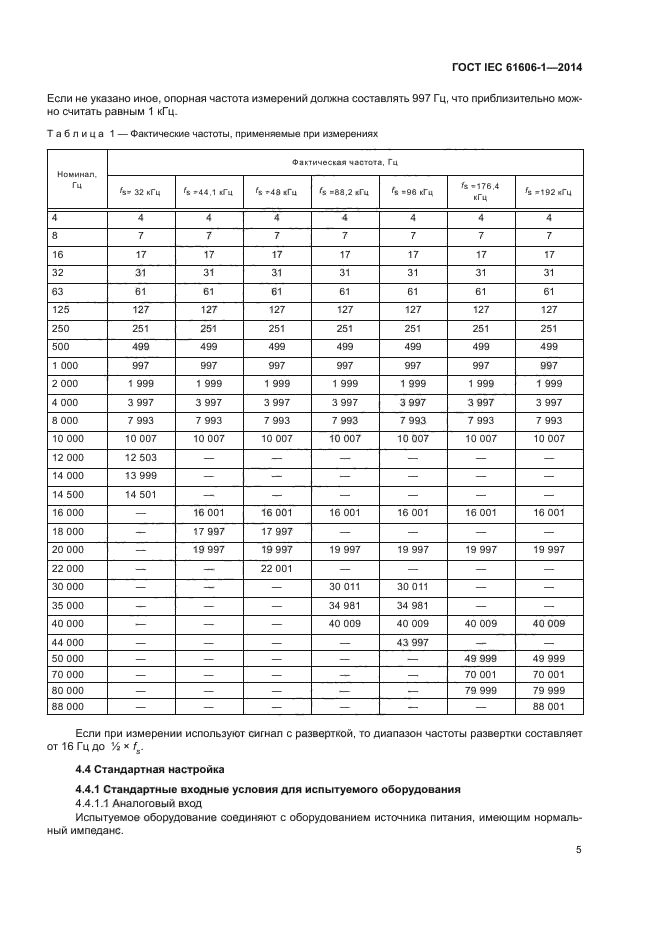 ГОСТ IEC 61606-1-2014