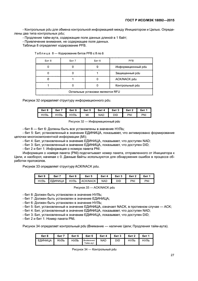 ГОСТ Р ИСО/МЭК 18092-2015