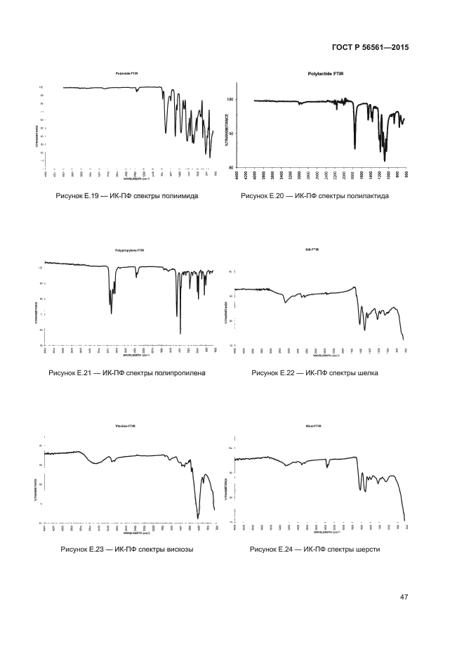 ГОСТ Р 56561-2015