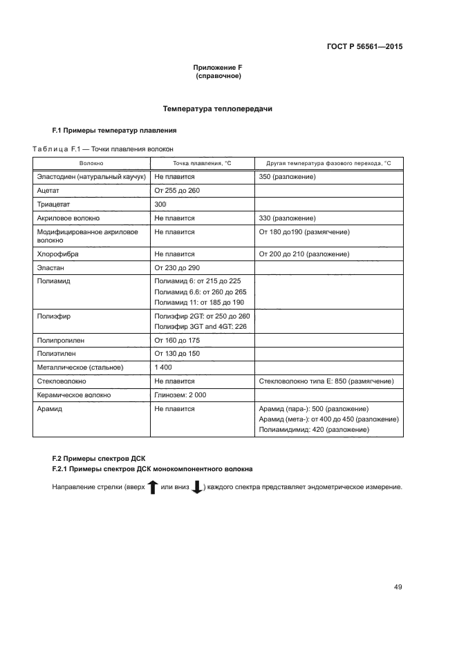 ГОСТ Р 56561-2015