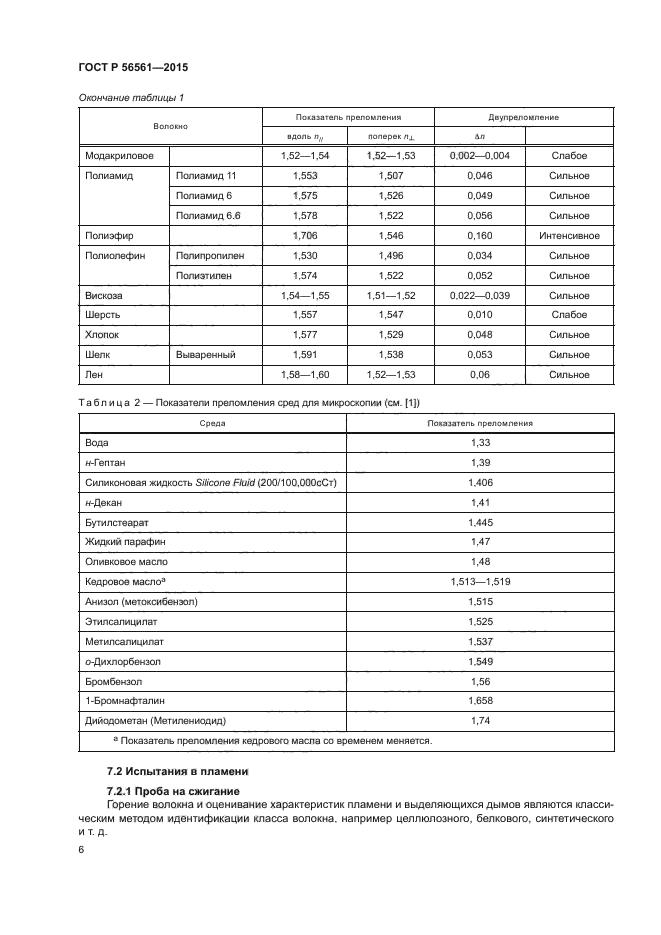 ГОСТ Р 56561-2015