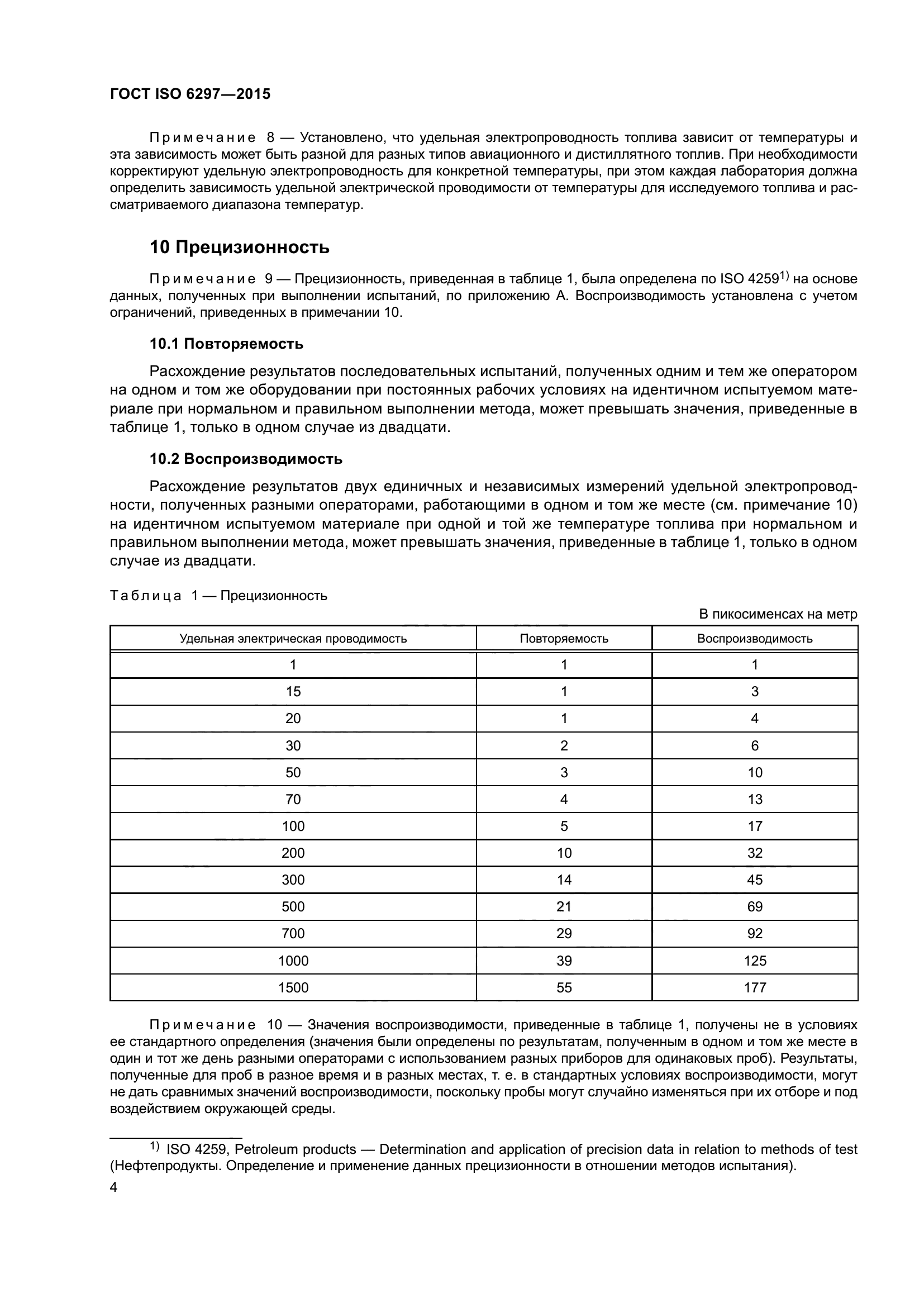 ГОСТ ISO 6297-2015