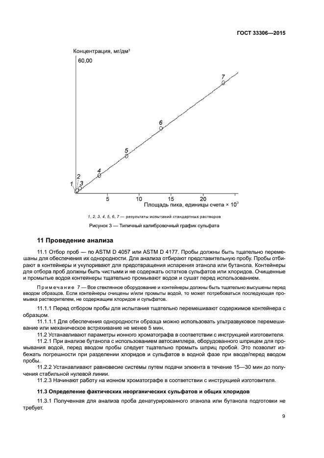 ГОСТ 33306-2015