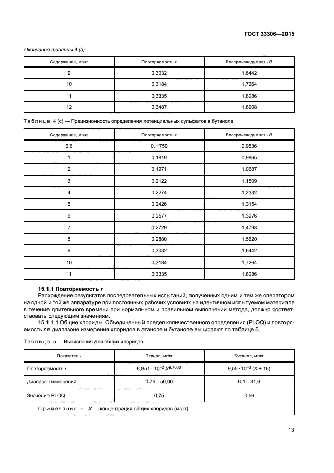 ГОСТ 33306-2015