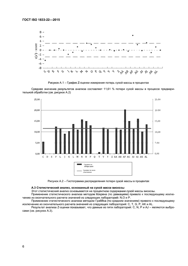 ГОСТ ISO 1833-22-2015