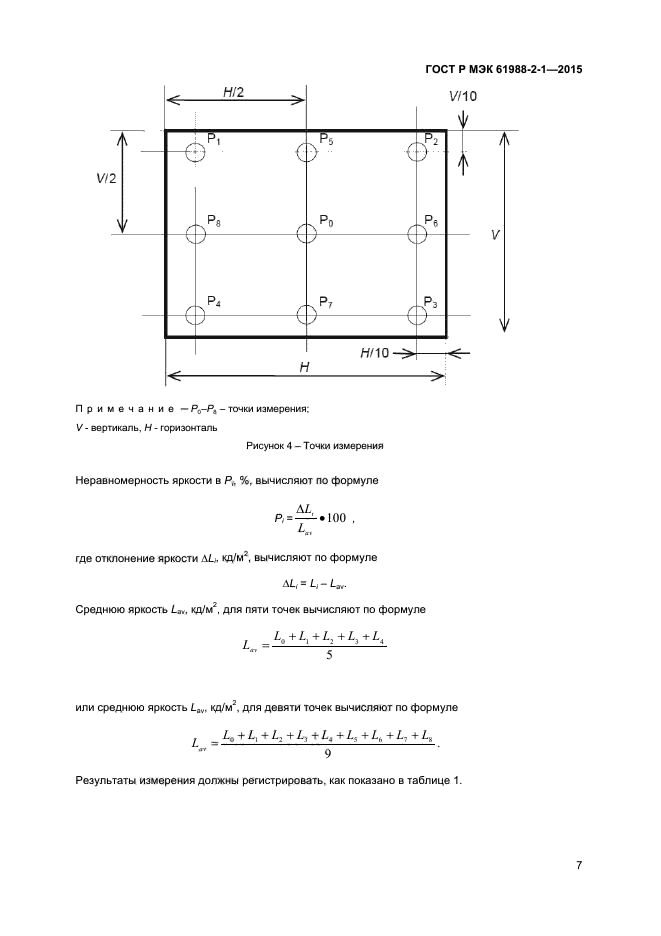 ГОСТ Р МЭК 61988-2-1-2015