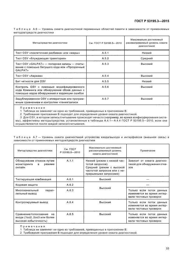 ГОСТ Р 53195.3-2015