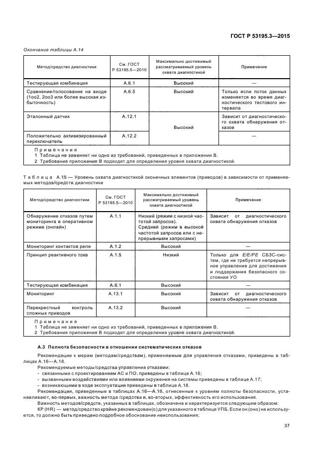 ГОСТ Р 53195.3-2015