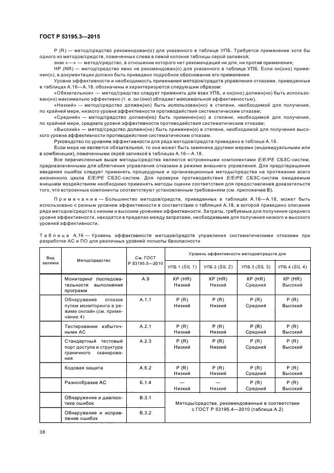 ГОСТ Р 53195.3-2015