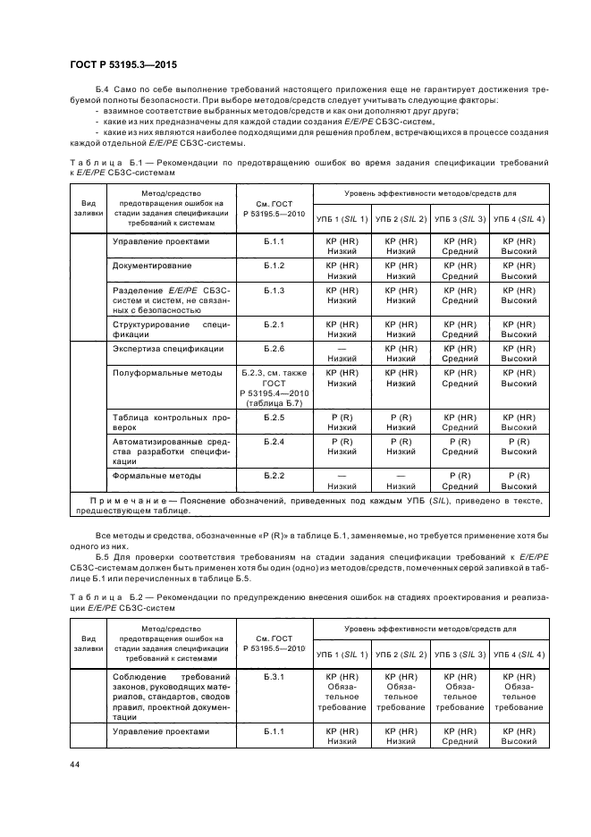 ГОСТ Р 53195.3-2015