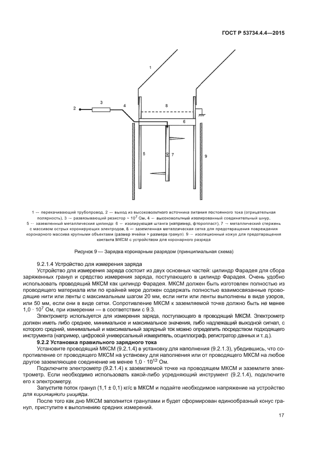 ГОСТ Р 53734.4.4-2015