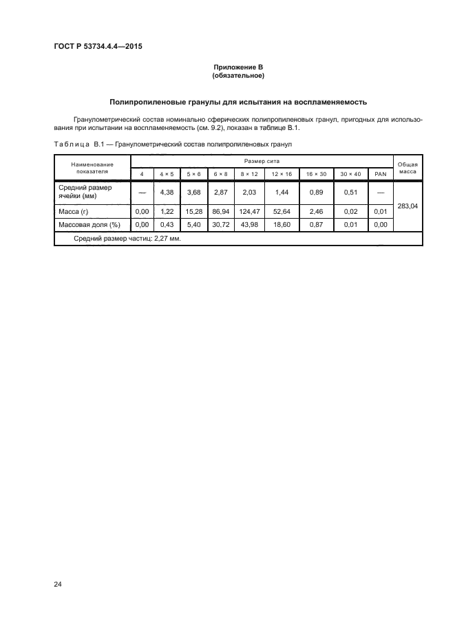 ГОСТ Р 53734.4.4-2015