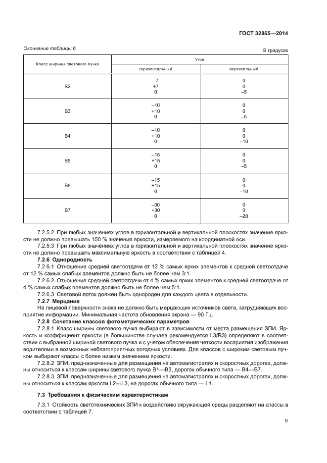 ГОСТ 32865-2014