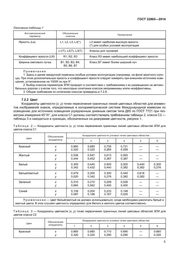 ГОСТ 32865-2014