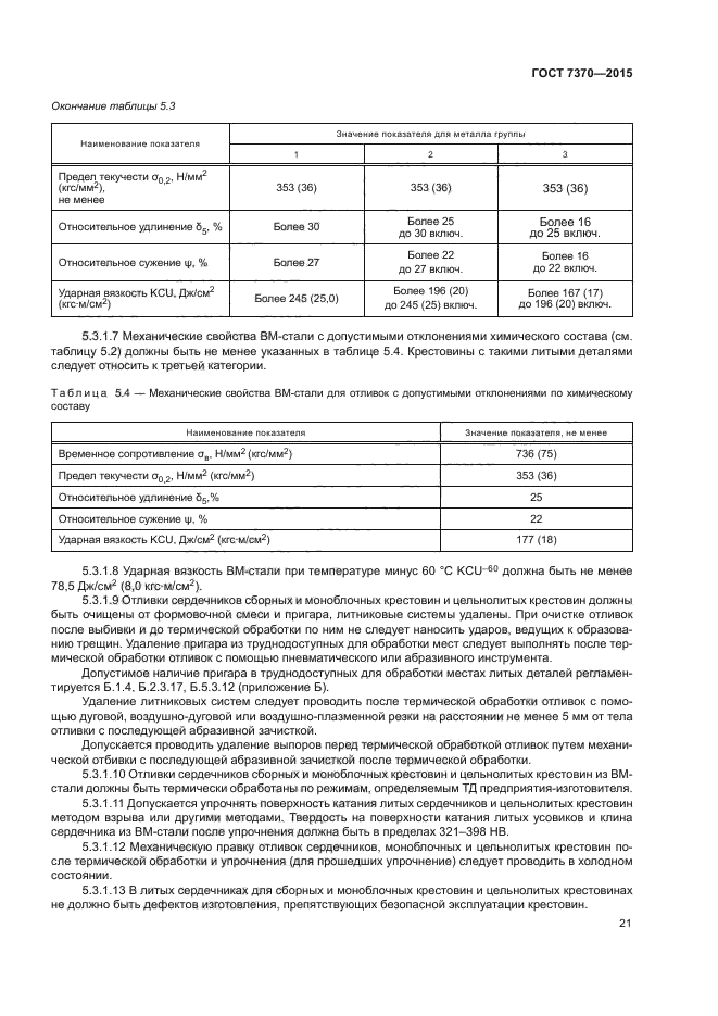 ГОСТ 7370-2015