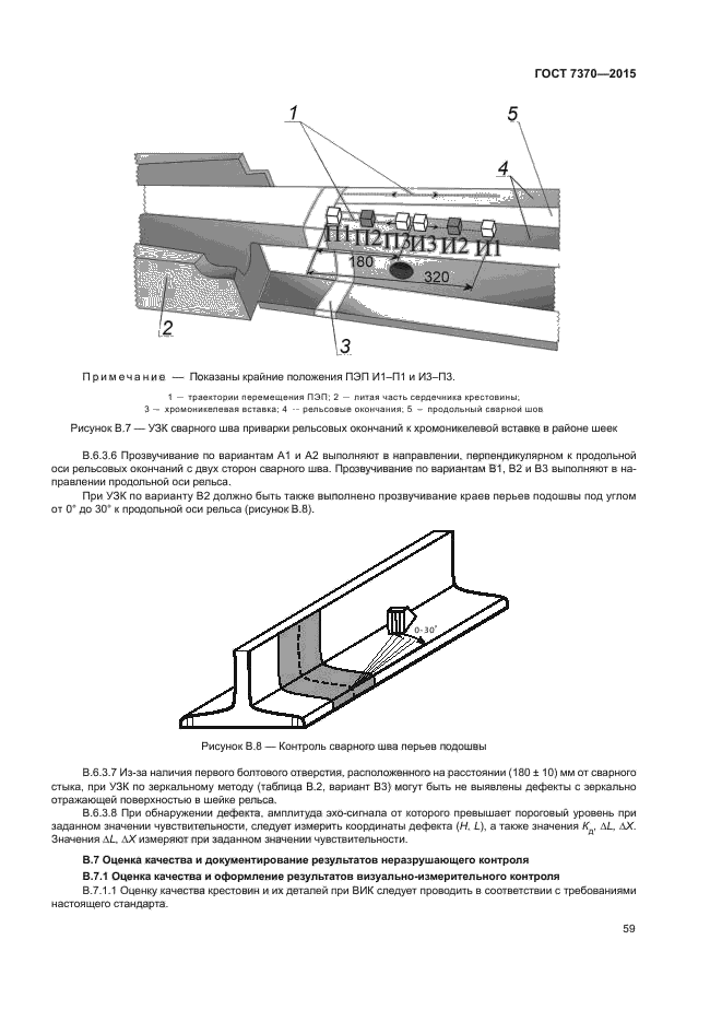 ГОСТ 7370-2015