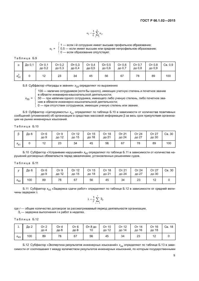 ГОСТ Р 66.1.02-2015