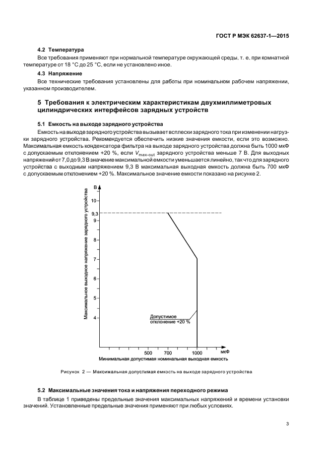 ГОСТ Р МЭК 62637-1-2015
