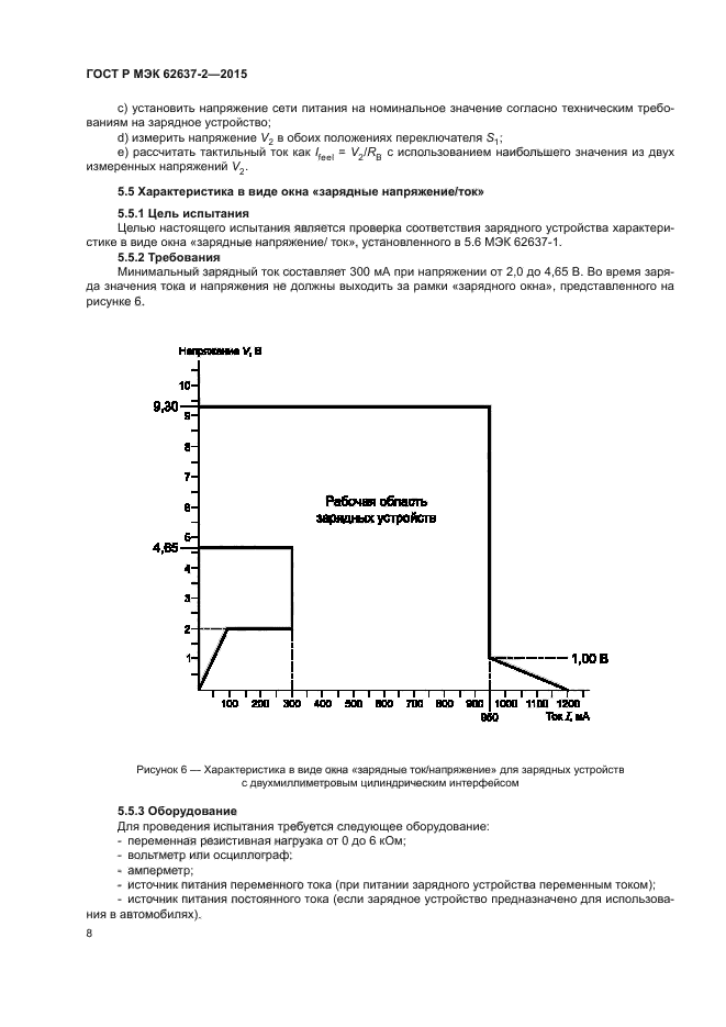 ГОСТ Р МЭК 62637-2-2015