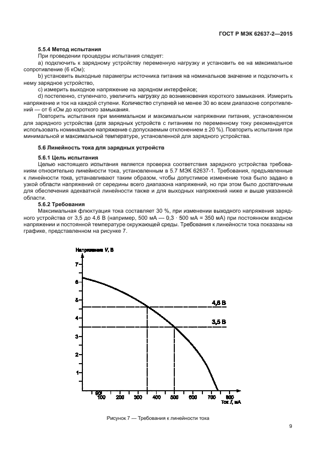ГОСТ Р МЭК 62637-2-2015