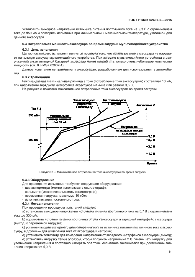 ГОСТ Р МЭК 62637-2-2015