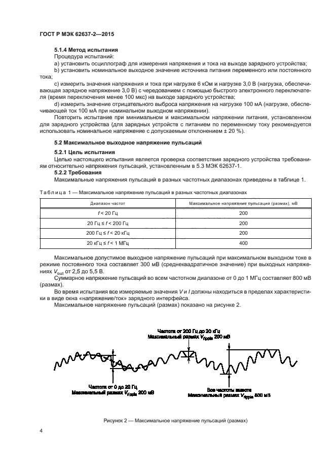 ГОСТ Р МЭК 62637-2-2015
