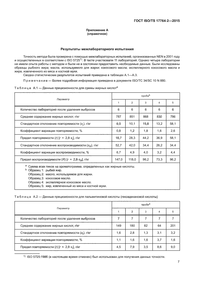 ГОСТ ISO/TS 17764-2-2015