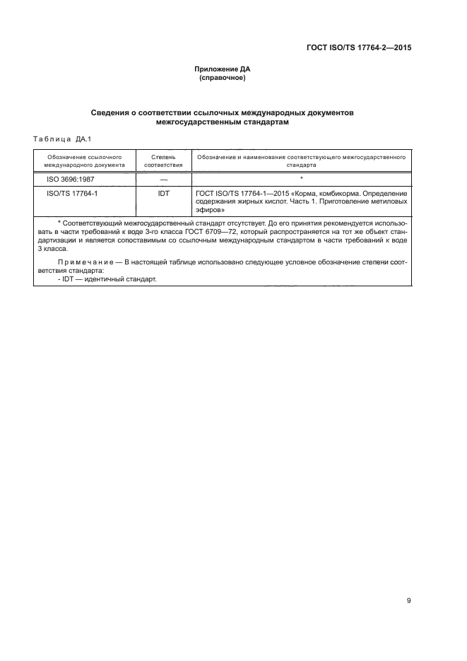 ГОСТ ISO/TS 17764-2-2015