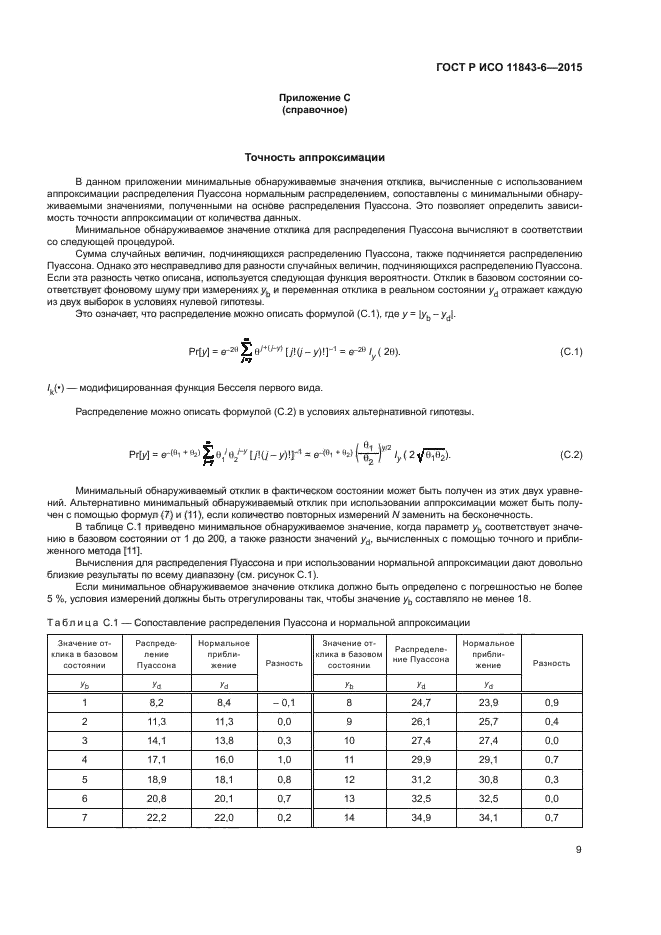 ГОСТ Р ИСО 11843-6-2015