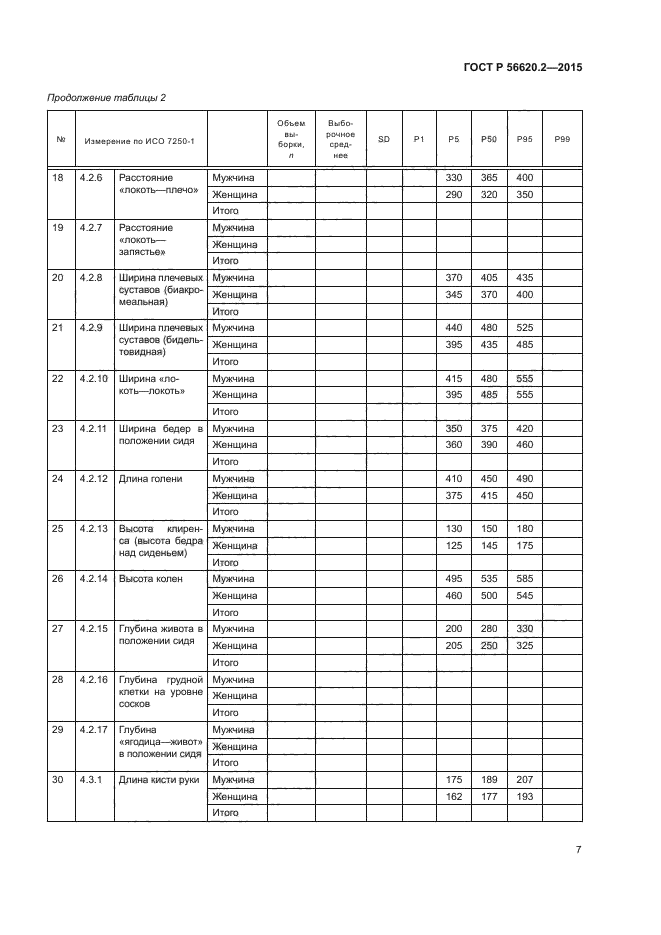 ГОСТ Р 56620.2-2015